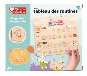 Routine Tabelle