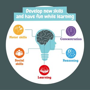 Science4you Drone Mini Air Spider PRO - Kleine drone voor beginners en kinderen - Mini Spider Drone voor thuis en buiten - Kleine drone voor kinderen van 8-12+, speelgoed en cadeau voor jongens en meisjes van 8+