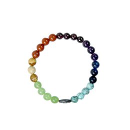 Bracelet KARMANA