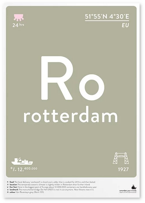 ROTTERDAM