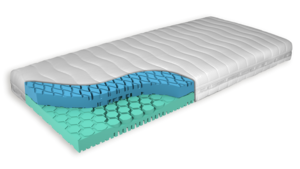 grollino Jugendmatratze TWINS Klima mit Griffband 90x190cm