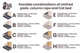 ALKSNIS – one level Cat house with feeding spot included
