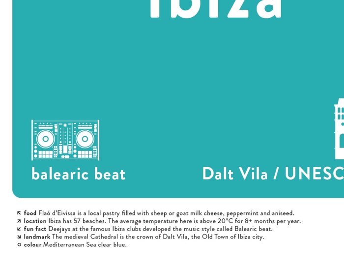 IBIZA