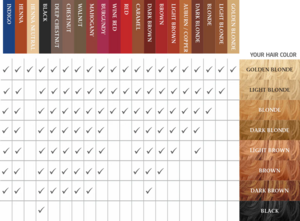 Bio-herbs hair color