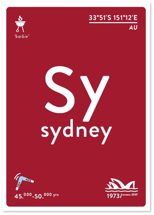 SYDNEY