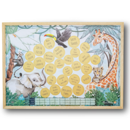 Milestone Scratch plakat Jungle Green