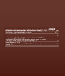 Organic Gluten-Free Chocolate Pudding Mix, organic, 200g, Bett’r