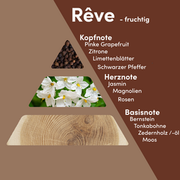 Rêve - MONODOR 200 ml rumduft
