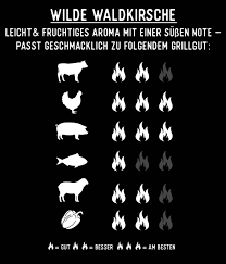 Black Haze - Räucherchips Kirsche