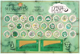 Milestone Scratch-plakat (ENGELSK)