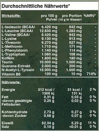 Premium boostere | Forbudt æble | 500 g | 50 portioner