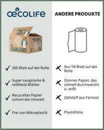 RECICLAJE paños de cocina