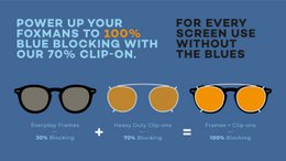 McCartney Blue Light Blocking Clip-ons