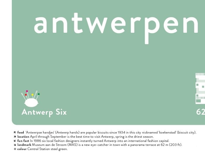 ANTWERPEN