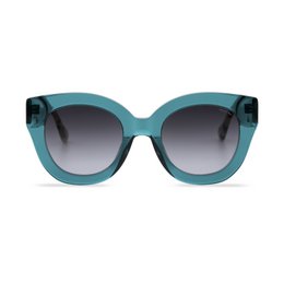 Teal-colored sunglasses with a bold, rounded frame and patterned temple arms.