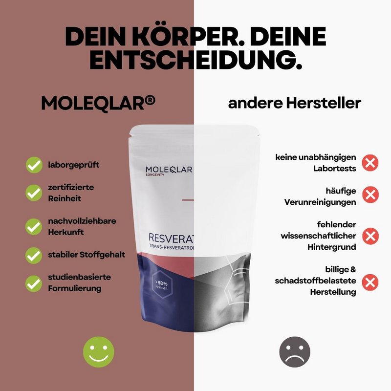 Resveratrol Pulver