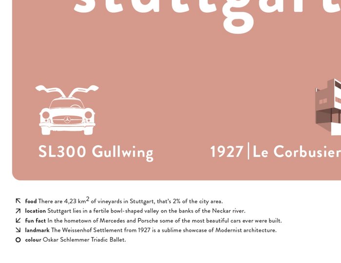 STUTTGART