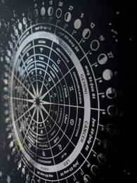 ASTROLOGISK KALENDER 2023