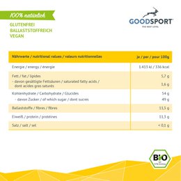 ORGANICZNE kulki proteinowe, kokos ananasowy, kiełki gryki