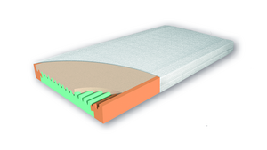 grollino Babymatratze DUO 70x140x11cm