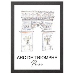Iconic architectural landmark, the Arc de Triomphe in Paris, featuring a classic stone structure with intricate details and people walking beneath it.