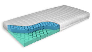 grollino Jugendmatratze TWINS Klima mit Griffband 80x190cm