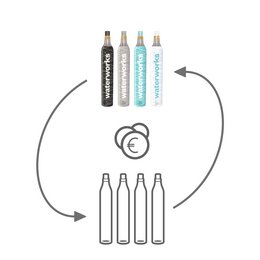 Reusable CO2 cylinders for SodaStream and similar soda makers, available in white, silver, blue, and black colors.