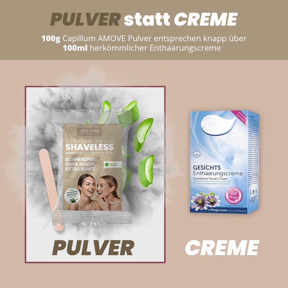 Capillum AMOVE ShaveLess Polvere Depilatoria Viso 50g Commercio all'ingrosso  in linea | Orderchamp