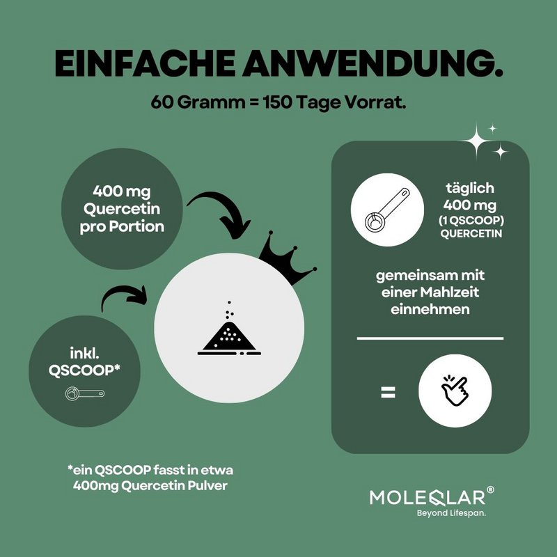 Quercetin Pulver