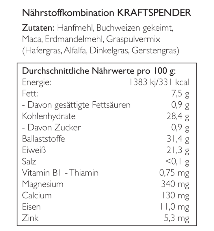 Dispensador de energía de combinación de nutrientes