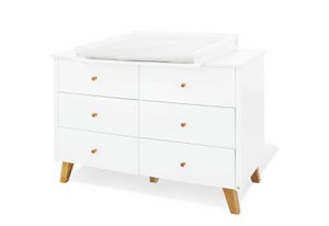 Wechselnde Einheit „Pfanne“ extra breit