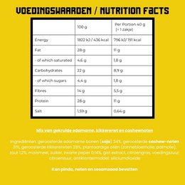  Protein Crunchy Bits, salt and pepper flavored, high in protein, crunchy snack in individual packaging.