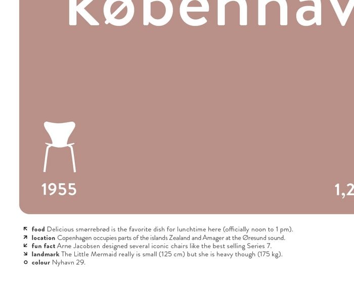 KOBENHAVN