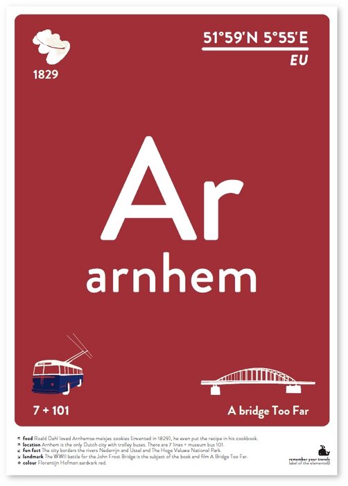 ARNHEM