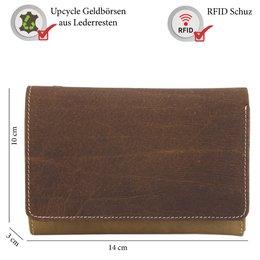 Sunsa damesportemonnee. Leren portemonnee. Portemonnee met RFID-bescherming. Portemonnee gemaakt van overgebleven leer. Grote portemonnee voor dames met veel vakjes voor creditcards - portemonnee voor dames, cadeau-idee