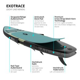 SUNSET BEACH - EXOTRACE - SUP-board