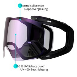 TWEAK-X Ski- und Snowboard-Brille