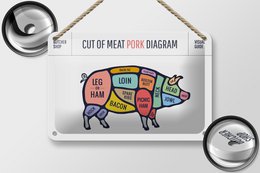 Tin Sign Butcher Shop 18x12cm Pig Pork Cuts Shop Decoration