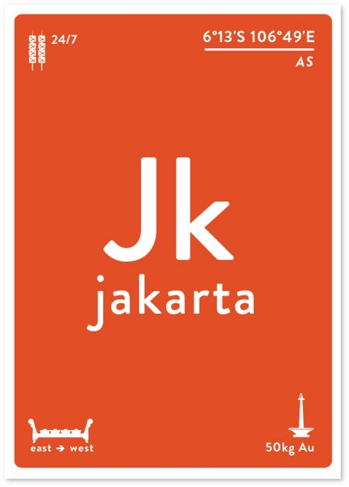 JAKARTA