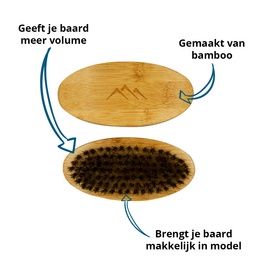 Beard Kit - Baardverzorging Set