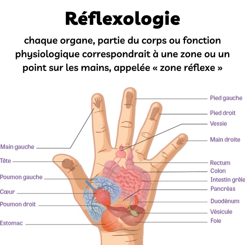 Softening Reflexology SPA Gloves - Hand Care with Jojoba and Olive Oil Gel, Vitamin E and Lavender - Moisturizes and Restores Softness and Suppleness to your Hands