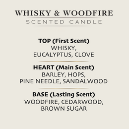 Maker's House Geurkaars - Whiskey & Woodfire (220 gram)