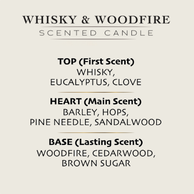 Maker's House Geurkaars - Whiskey & Woodfire (220 gram)