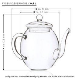 Set regalo Creano con mix di fiori di tè e teiera in vetro