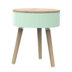 Lund - Skittle Tafel - Groen