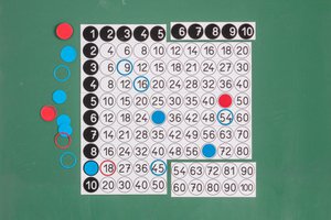 Einmaleinsfeld für die Tafel magnetisch mit Kreisen und Ringen |&nbsp;1x1 Mathe lernen