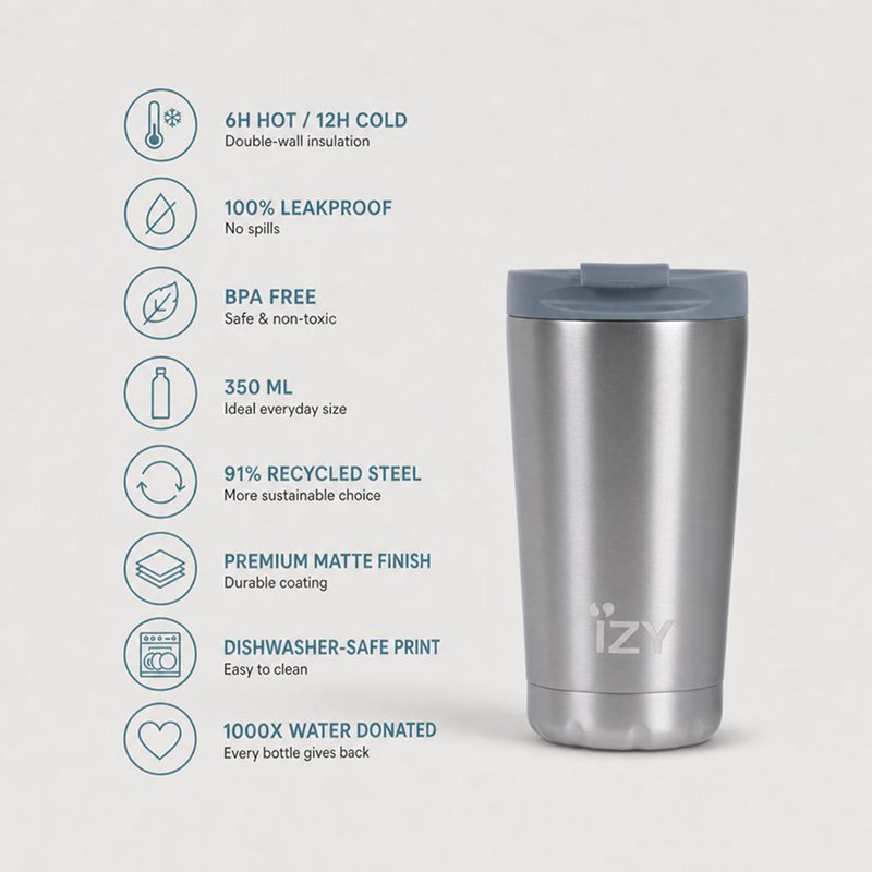 IZY THERMOS MUG - Sølv - 350 ml TO -GO Isoleret kaffekrus
