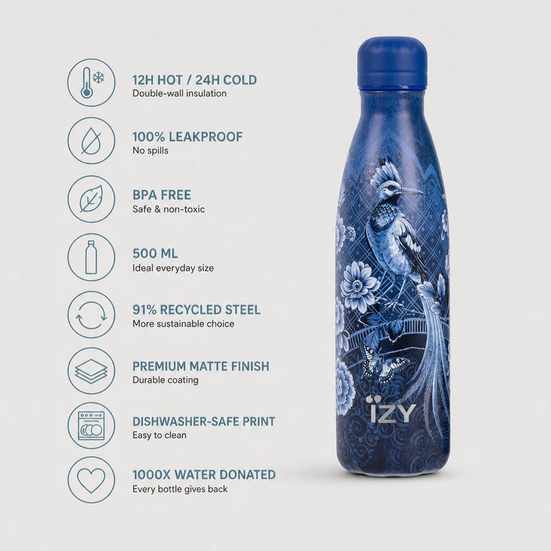 IZY Bottles - Royal Blue 2.0 - 500ML