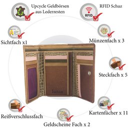 Sunsa damesportemonnee. Leren portemonnee. Portemonnee met RFID-bescherming. Portemonnee gemaakt van overgebleven leer. Grote portemonnee voor dames met veel vakjes voor creditcards - portemonnee voor dames, cadeau-idee