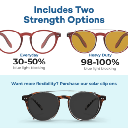 Lennon Blue Light Glasses - Everyday Linse med Heavy Duty Clip-on (rød ramme)